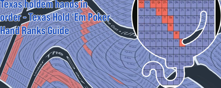 Best poker hands texas holdem