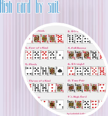 High cards in poker