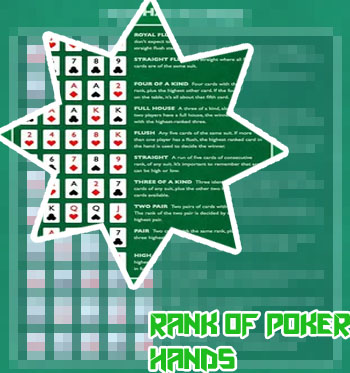 Poker card hands