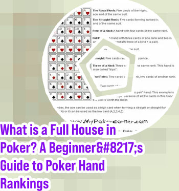 Poker hand ranking