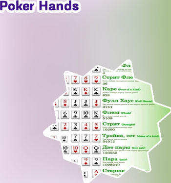Poker sequence