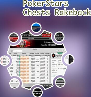 Pokerstars free